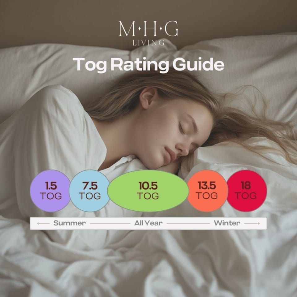 image 1 of MHG Living Striped 7.5 Tog Summer Duvet and Pillow Set|White|King