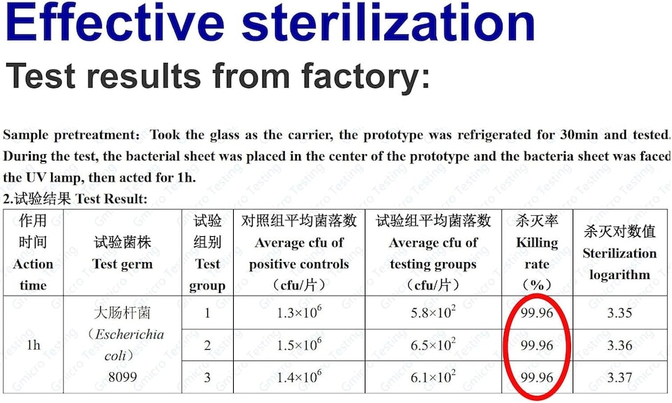 image 1 of Small Mini Fridge With UV Light Disinfection - 4 Litre / 6 can – Perfect for Skincare, Cosmetics, Food or Drink - Bedroom, Car or Games Room - Cools & Warms | White