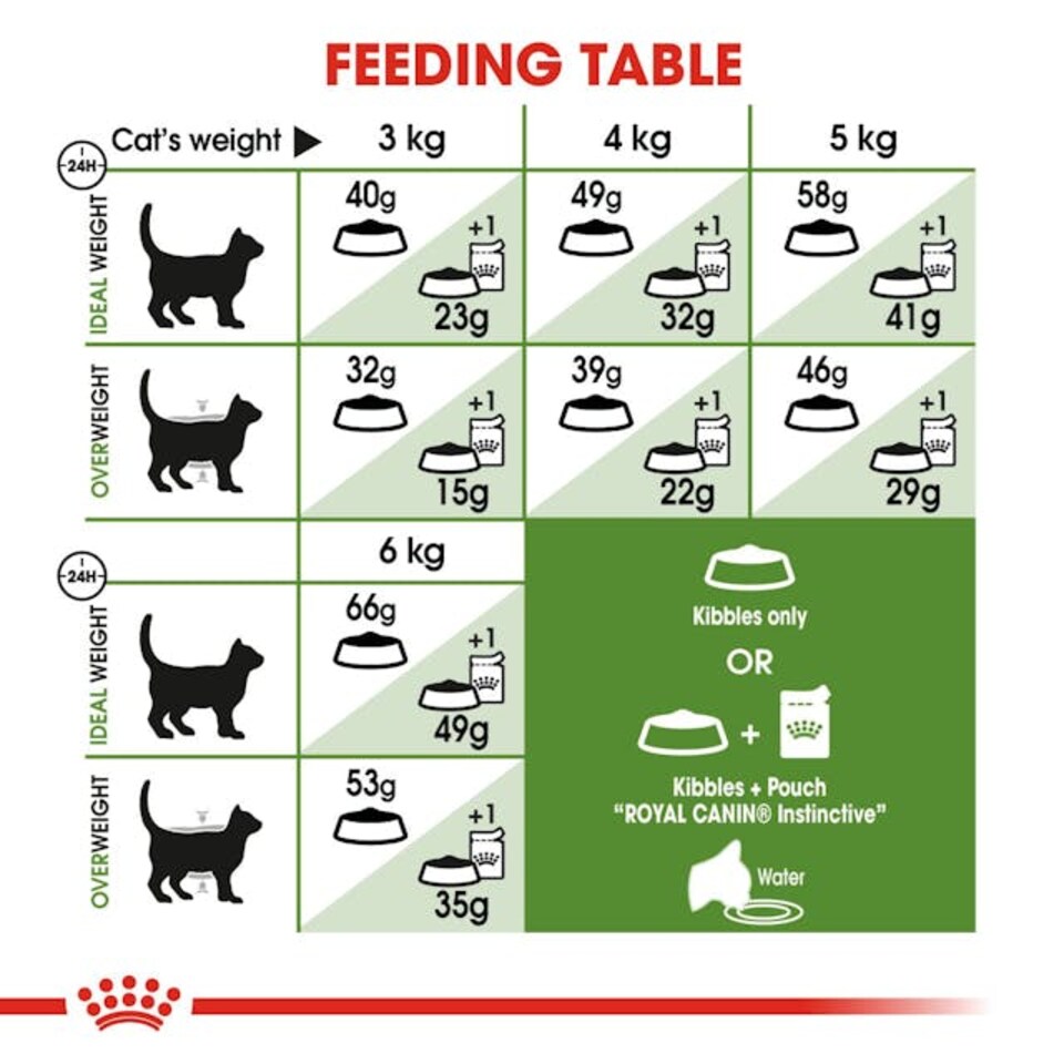 image 1 of Royal Canin Outdoor Over 7 Years Senior Dry Cat Food - 4 kg | Multi | 4kg | 1