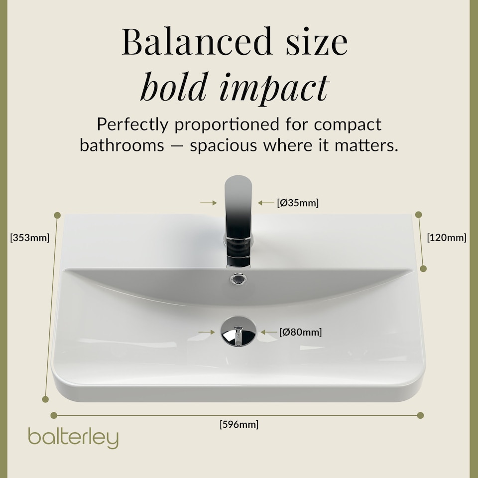 image 1 of Modern Bathroom Wall Hung 2 Door Vanity Unit Basin, Gloss White, 605mm | White | Gloss White | 355 x 605 x 589mm