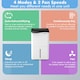 image 7 of COSTWAY Smart Dehumidifier Home 50L/Day WiFi Enabled White