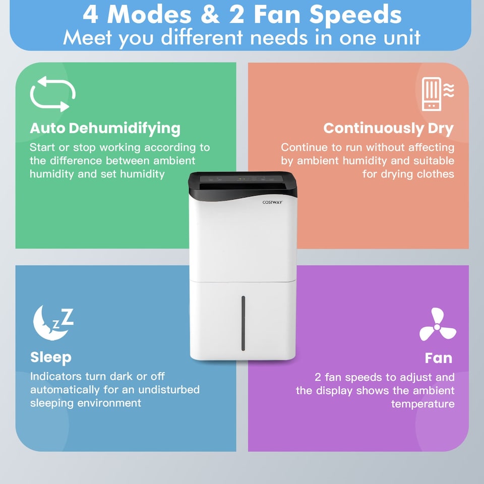 image 1 of COSTWAY Smart Dehumidifier Home 50L/Day WiFi Enabled White