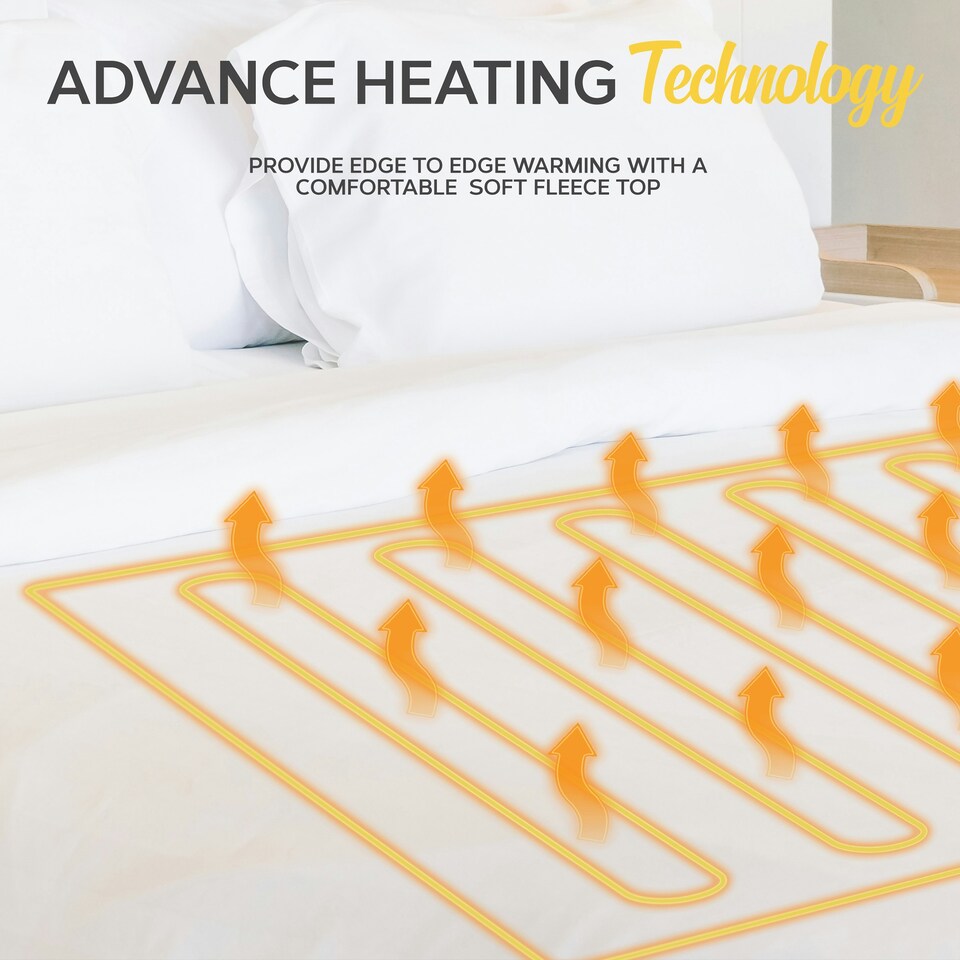 image 1 of MONHOUSE Premium Soft Fleece Electric Blanket - Heated Under Blanket - Single 90x190cm - Fully Fitted Heated Mattress Cover - Machine Washable - 9 Heat Settings