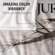 image 4 of The Conjuring Movie Poster Blanket - Multicoloured - One Size