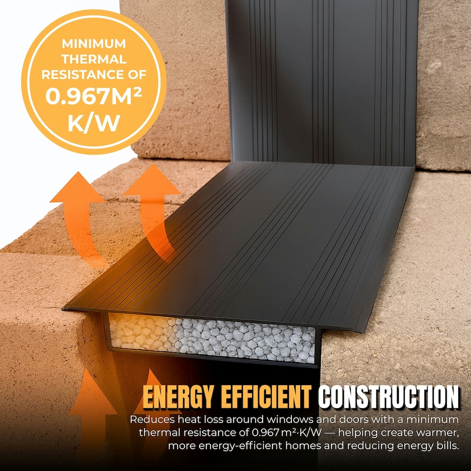 image 1 of Insulated Cavity Closer EPS 50–100mm Adjustable – 5 Pack (1.2m Each, 6m Total) for Window Openings & Door Frames – Silver, Energy Efficient