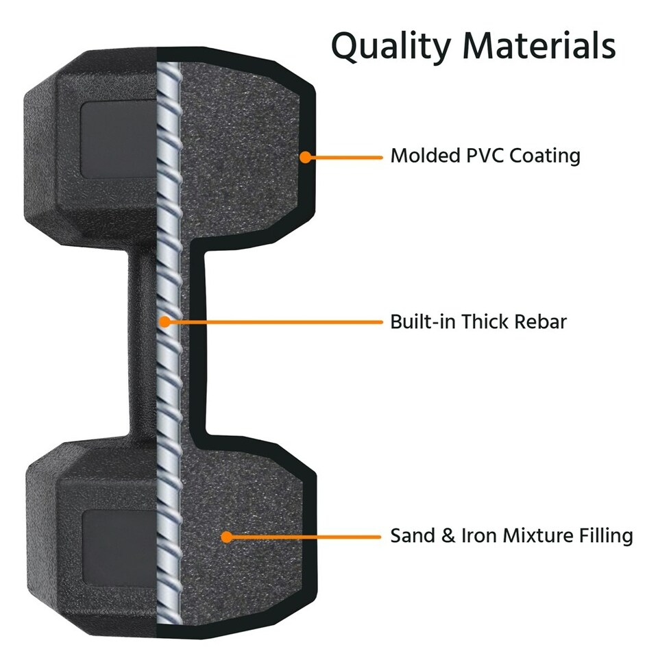 image 1 of Yaheetech 2x10kg (Sold in Pair) Hex Dumbbells Set Black