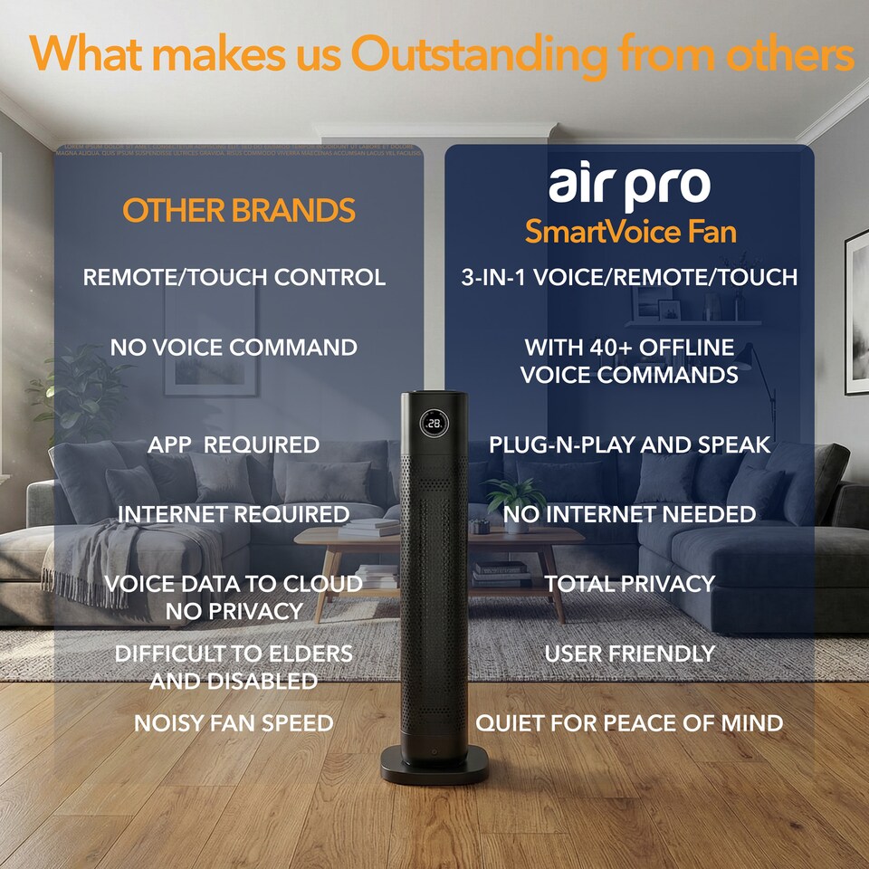 image 1 of Air Pro SmartVoice Hands Free 34 Inch Tower Fan Heater 2 Heat Settings