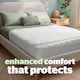 image 3 of Silentnight Premium Anti-allergy Mattress Topper | White | 1