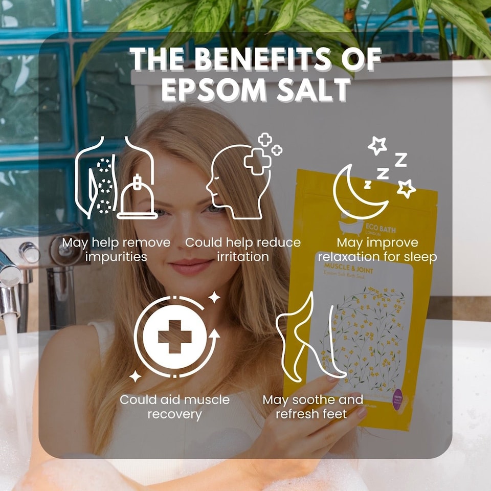 image 1 of Muscle & Joint Recovery Epsom Salt Bath Soak