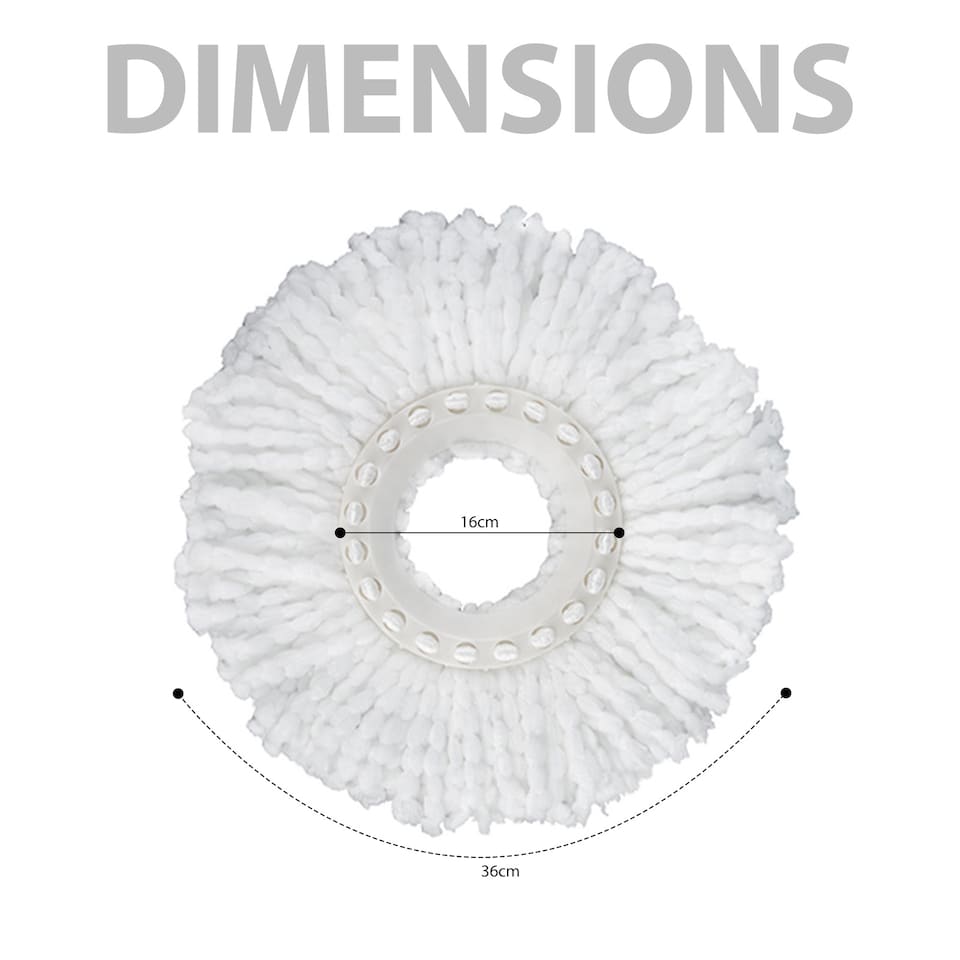 image 1 of 2X Spin Mop Replacement Heads 360 Microfiber Refills for Bucket Home Cleaning