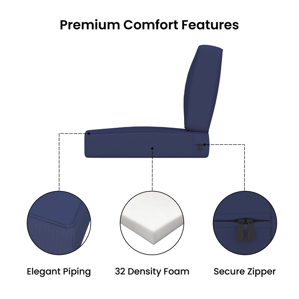 image 1 of Covers&All Outdoor Seat / Back Cushions, Durable Cover Rite Fabric, 24 in L x 24 in W x 5 in Thick, Navy Blue