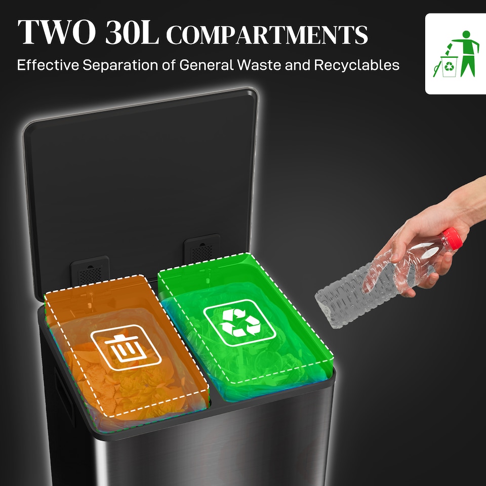 image 1 of HOMCOM 2 x 30L Double Kitchen Bin, Pedal Bin with Soft-Close Lid, Black