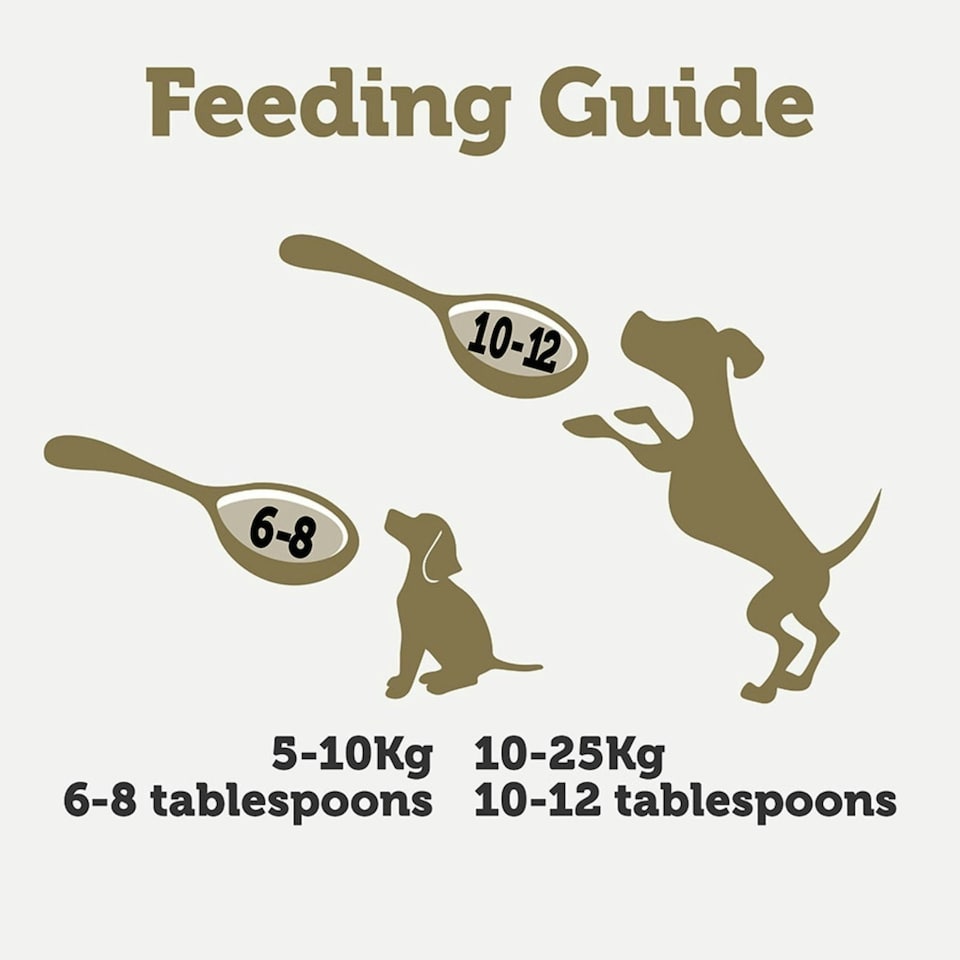 image 1 of 12 x 200g Applaws Taste Toppers 100% Natural Wet Dog Food Topper Beef Bone Broth