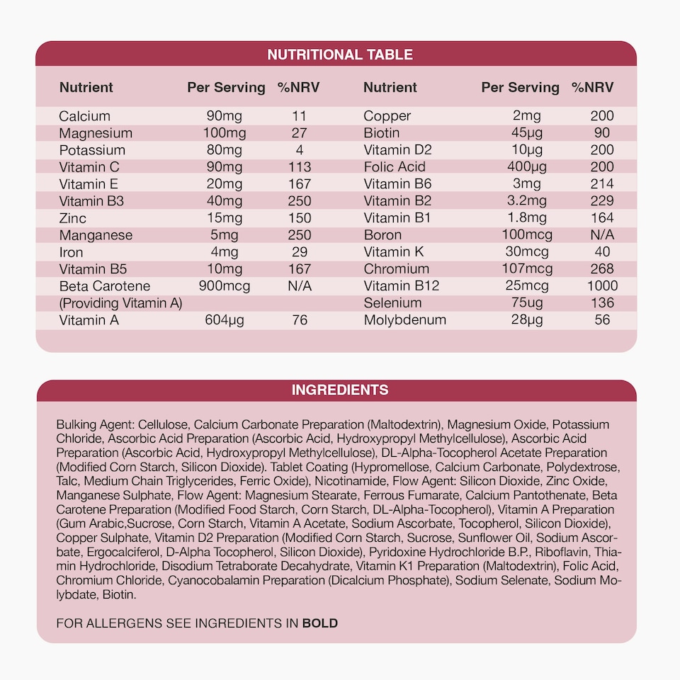 image 1 of Zipvit A-Z Multivitamin – Immune, Energy & Bone Support, 25 Essential Nutrients, 180 Vegan Tablets, 6-Month Supply