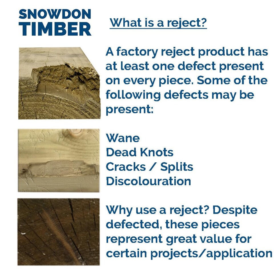 image 1 of Snowdon Timber Reject Treated Eased Edge Sleeper (L) 2.4m (W) 195mm (H) 95mm