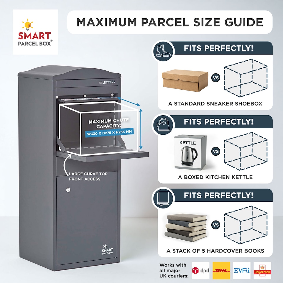 image 1 of SMART PARCEL BOX® Large Curved Top Front Access Dark | Grey | 1