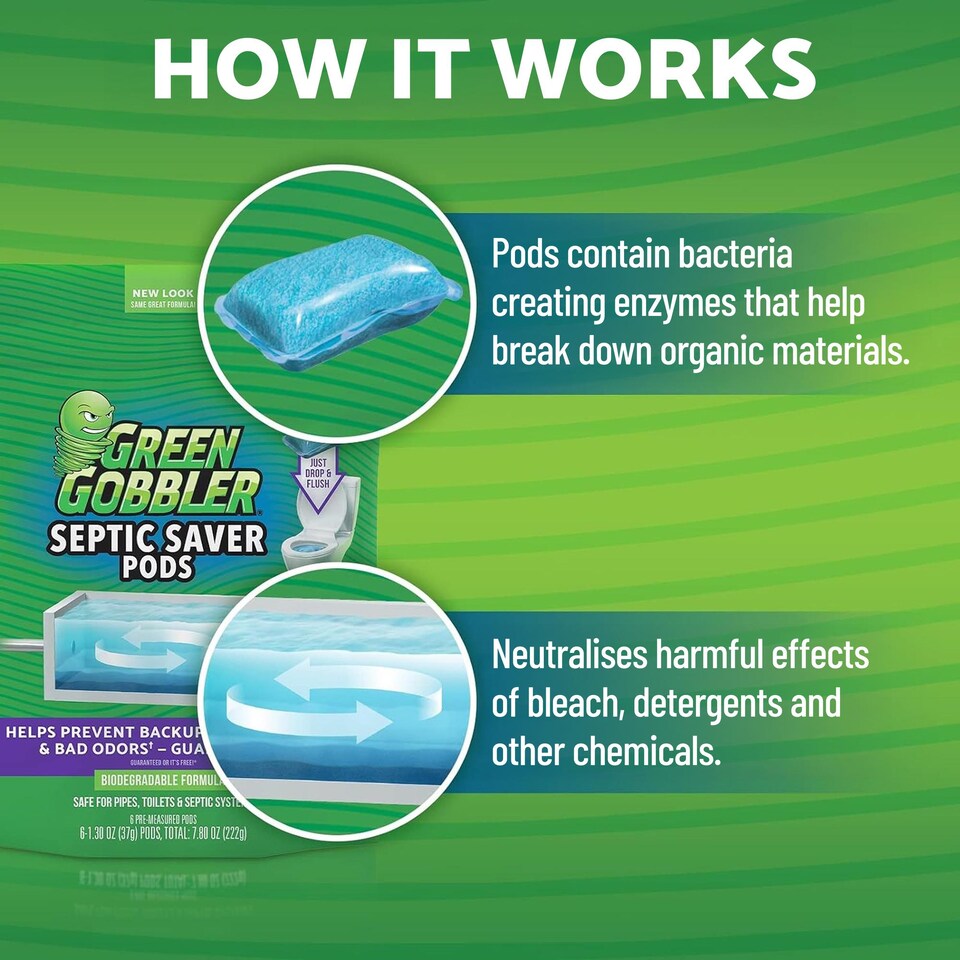 image 1 of Green Gobbler Septic Saver Sewage & Septic Tank Cleaner Bacteria Enzyme Packs 6 Pods (222g)