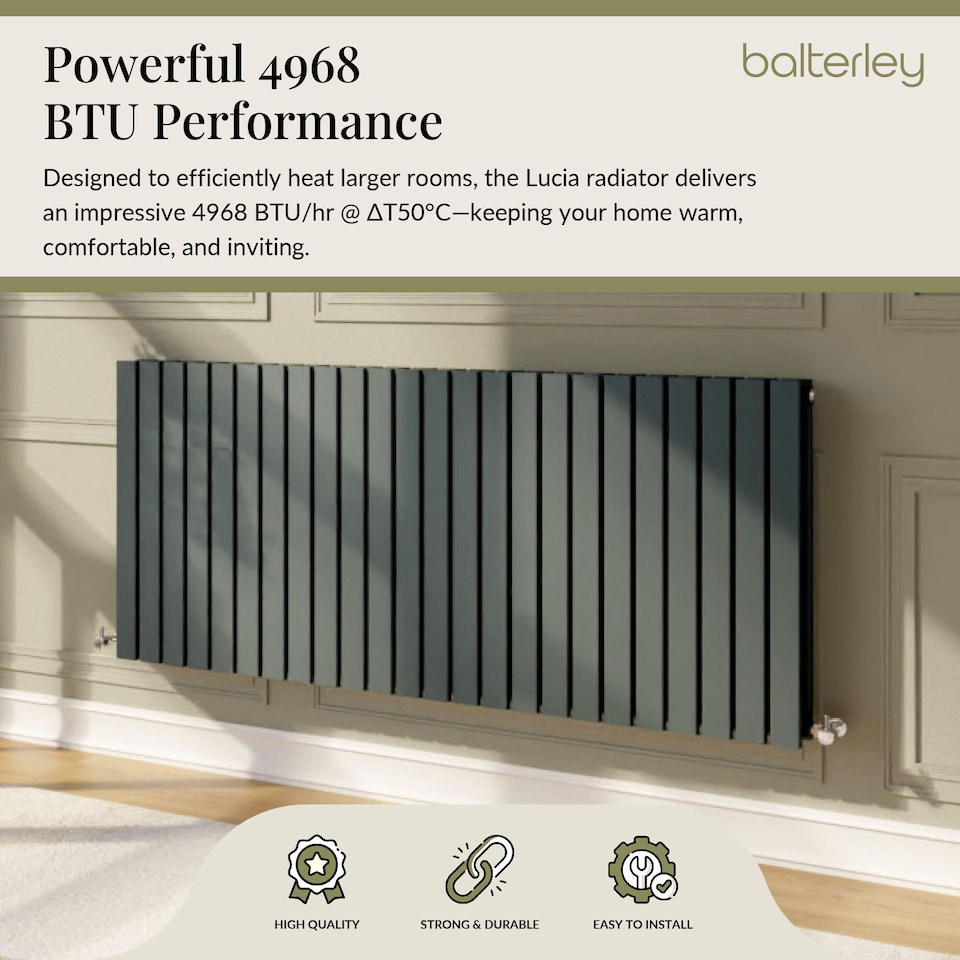 image 1 of Lucia Square Horizontal Double Panel Radiator, 600 x 1398mm Anthracite | Grey | Anthracite | 1