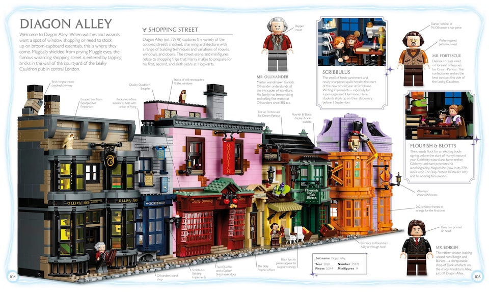 image 1 of LEGO: Harry Potter Visual Dictionary