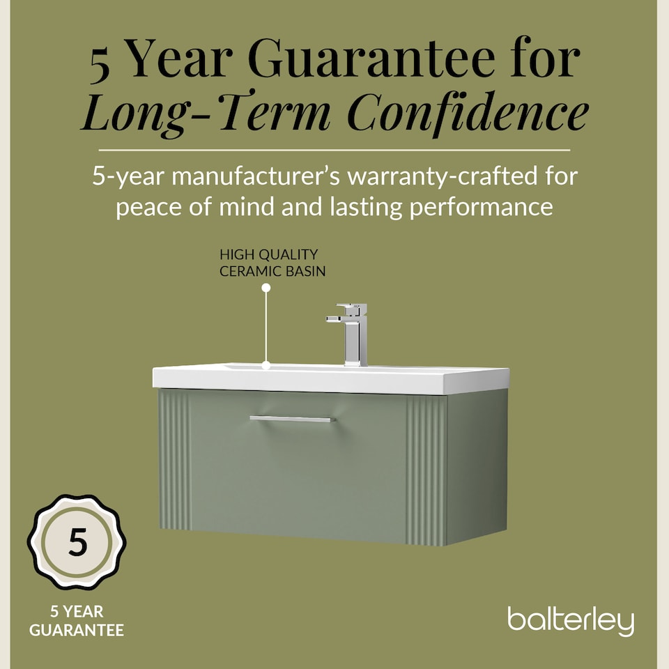 image 1 of Balterley Partial Fluted 1 Drawer Wall Hung Vanity Unit with Mid-Edge 1 Tap Hole Ceramic Basin | Green | Satin Green
