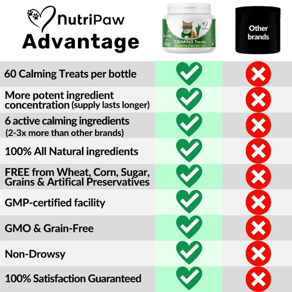 image 1 of Calming Chew for Cats