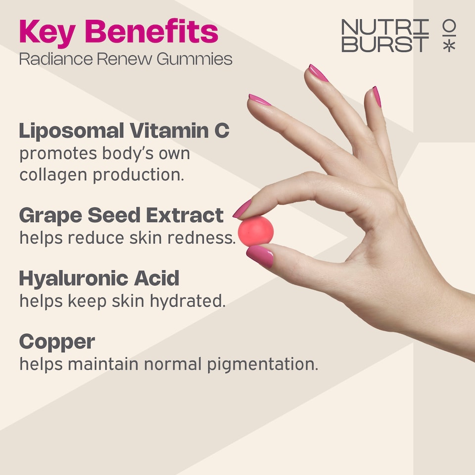 image 1 of NUTRIBURST RADIANCE RENEW COLLAGEN BOOST 60 GUMMIES