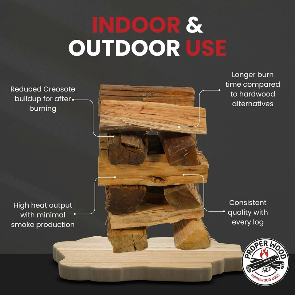 image 1 of Kiln Dried Firewood Logs - 3 Carry Packs