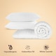 image 5 of Opulent Home Striped 13.5 Tog Microfiber Winter Duvet and Pillow Set|White|Single