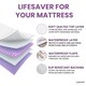 image 3 of Lynmark® Incontinence Bed Pads with Tucks - Washable, Absorbs up to 8 Cups, 135 x 85cm White | 2 pack | Double