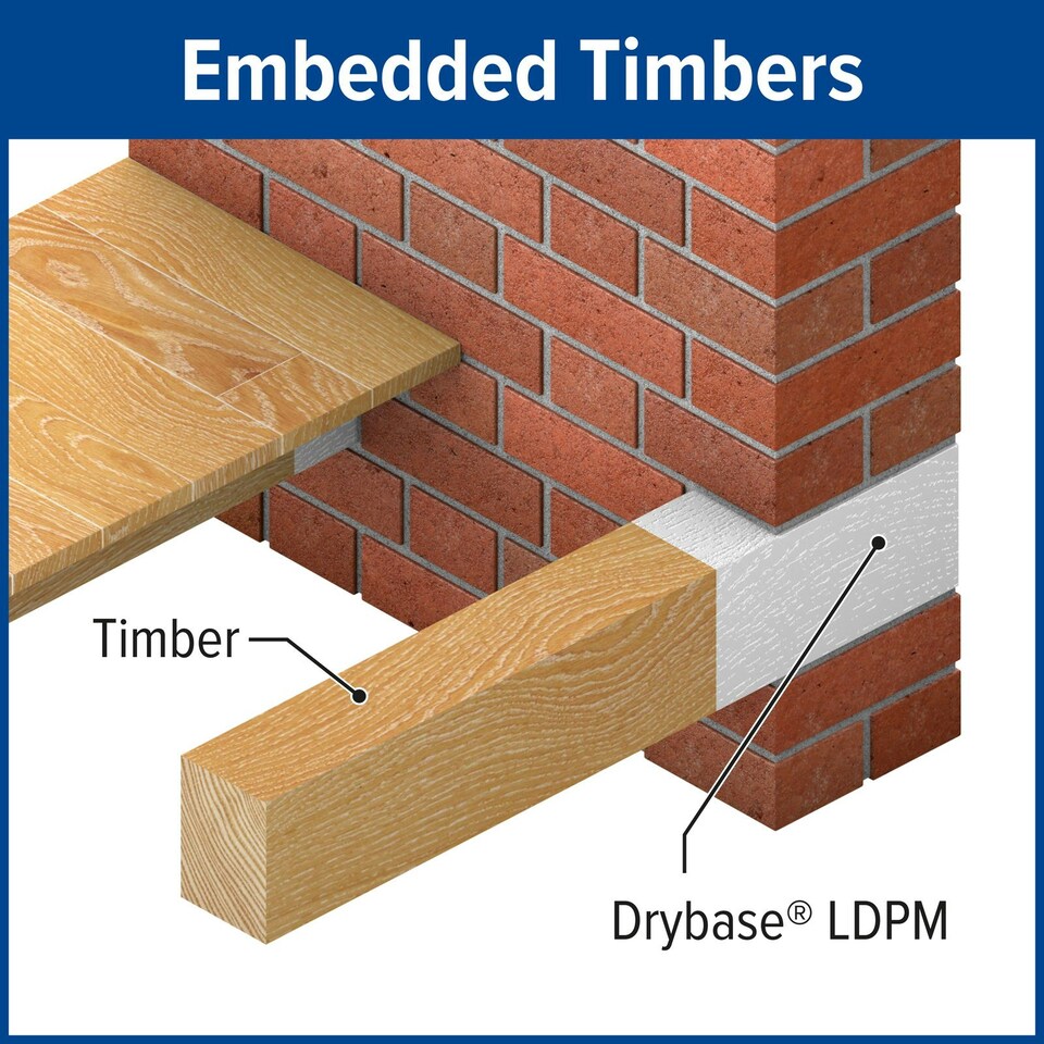 image 1 of Drybase Liquid Damp Proof Membrane - 1L White - Damp Proofing Paint for Walls & Floors