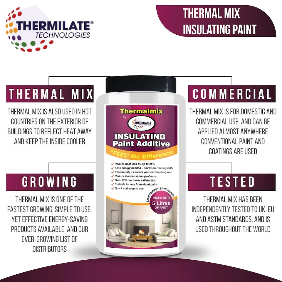 image 1 of Thermalmix Insulating Paint Additive - 1pk