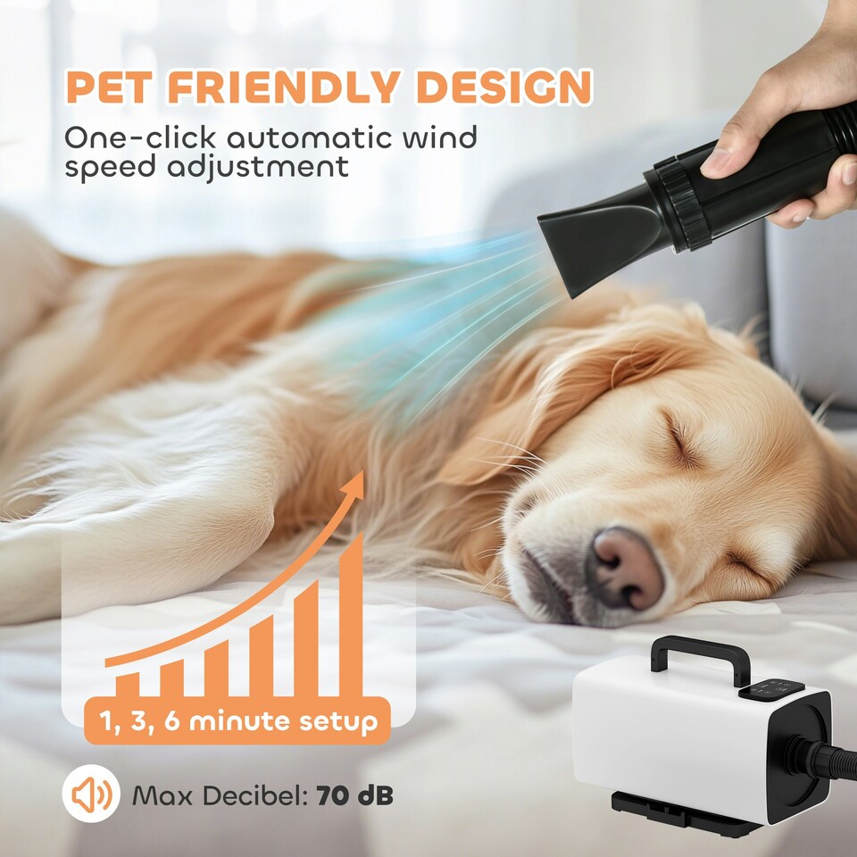 image 1 of PawHut 2200W Dog Hair Dryer w/ Auto Adjustable Temperature & Airflow, White