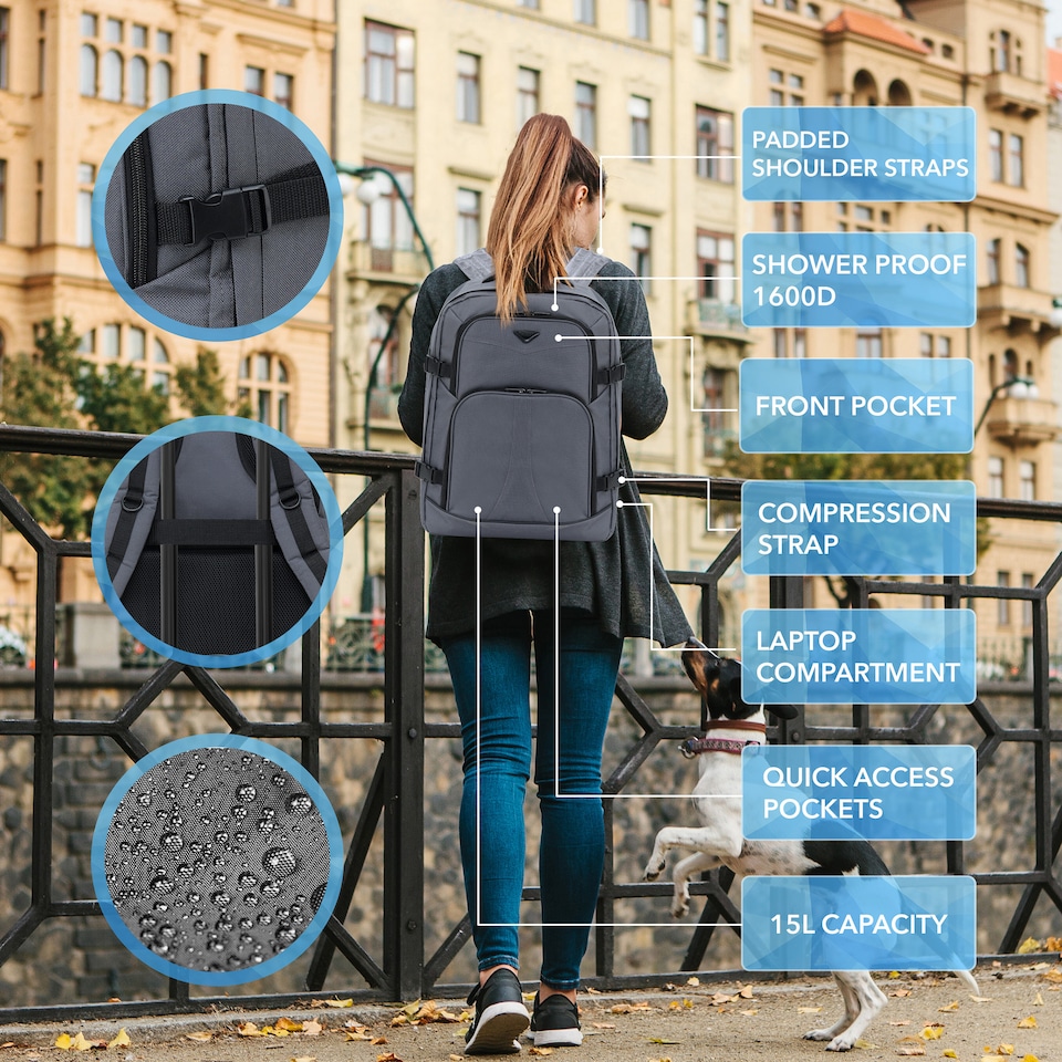image 1 of Flight Knight Underseat Backpack 40x20x25cm Ryanair Free Carry On for Travelling USB Port Padded Comfortable Backpack - Carry On Luggage | Grey | 1