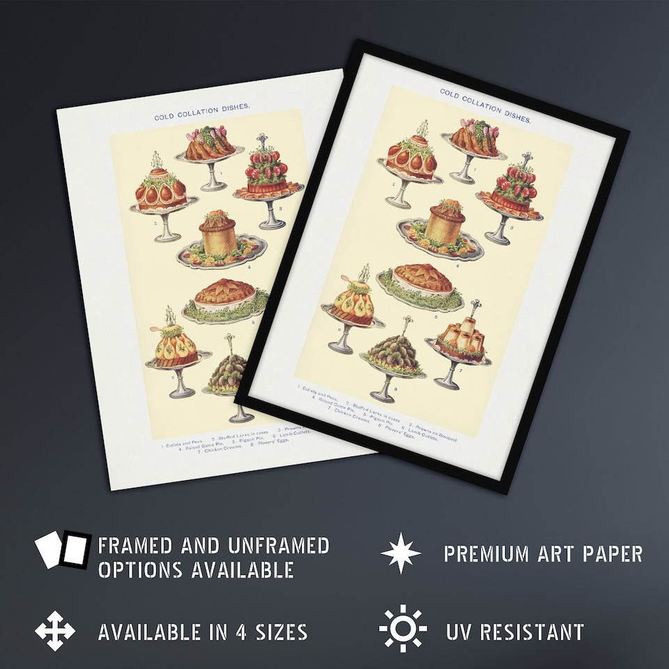 image 1 of Cold Collation Dishes Kitchen Decor Mrs Beeton Wall Art Poster Print 12X16"