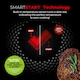 image 3 of Tower T900303 Smart Start 32Cm Frying Pan Black