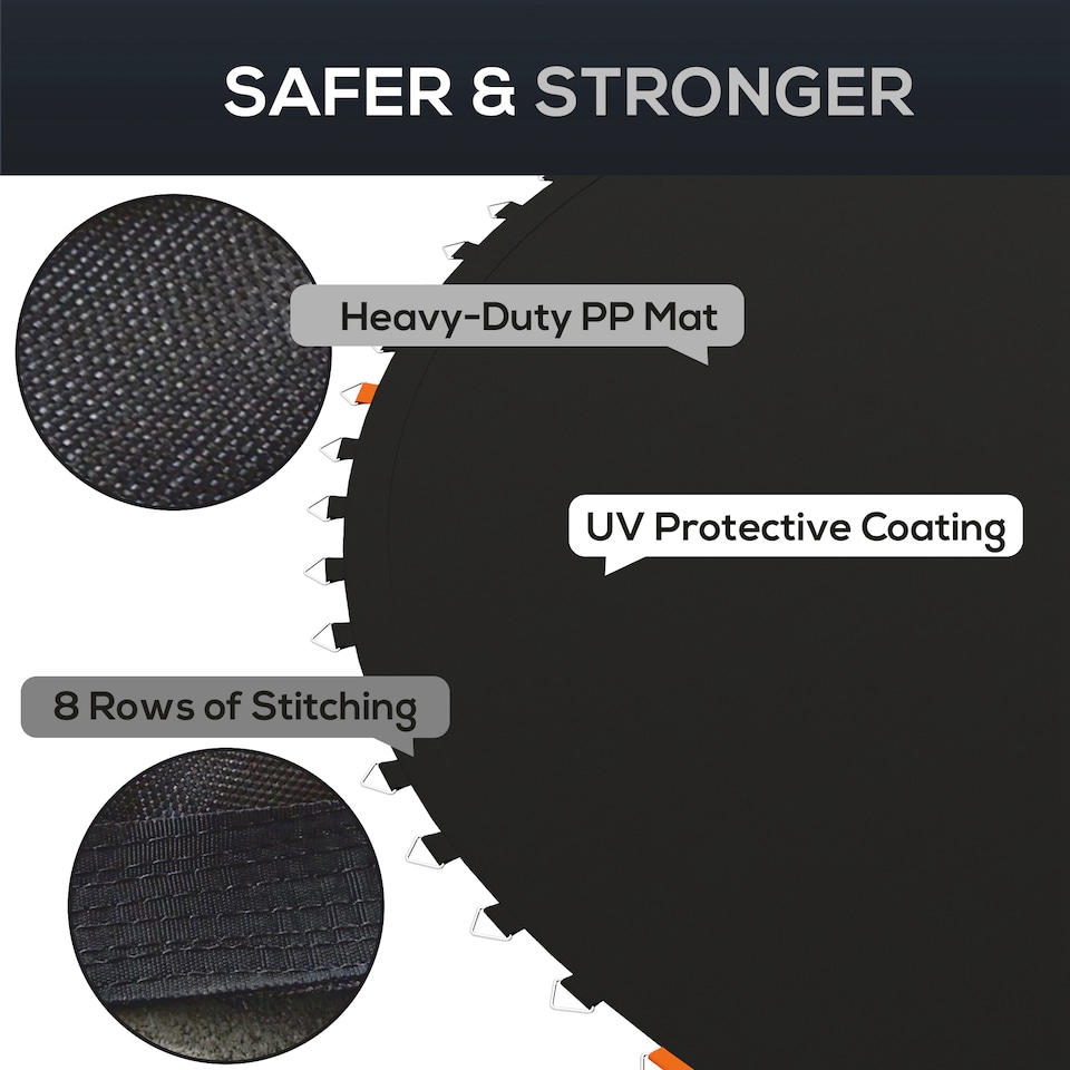 image 1 of SPORTNOW Trampoline Mat with 72 V-Hooks, for 12ft Trampoline, Black