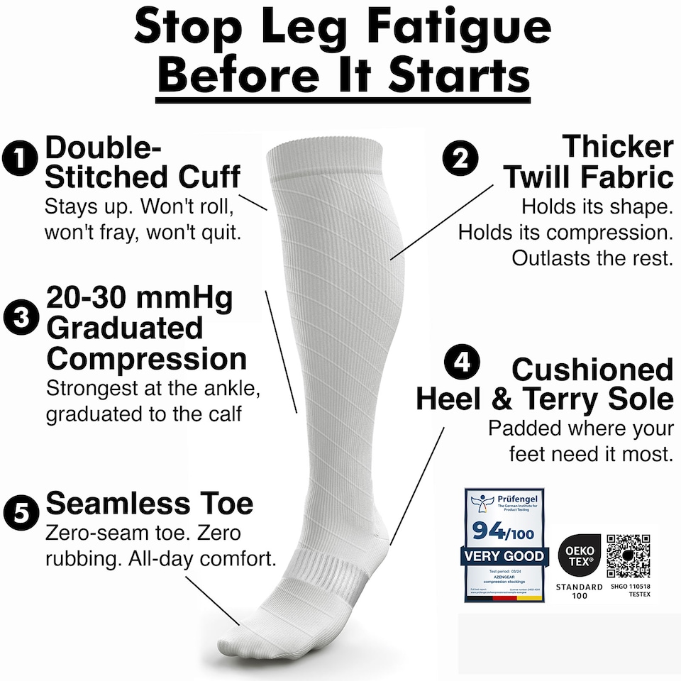 image 1 of aZengear Compression Socks for Women & Men (20-30 mmHg) Knee-High Flight Socks, Calf Support for Travel, Running - Seamless Toe, Padded Heel and Sole