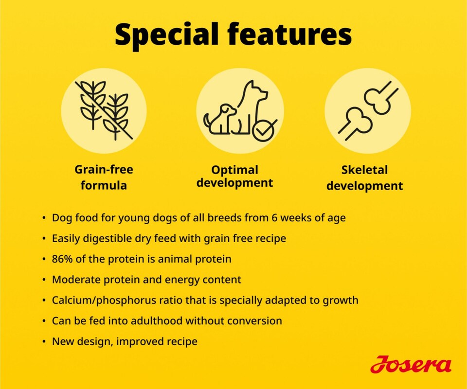 image 1 of Josera Junior YoungStar complete puppy food | Grain-free | All breed sizes | Lots of meat | Optimal digestibility | Salmon Oil Omega 3 | 12.5kg