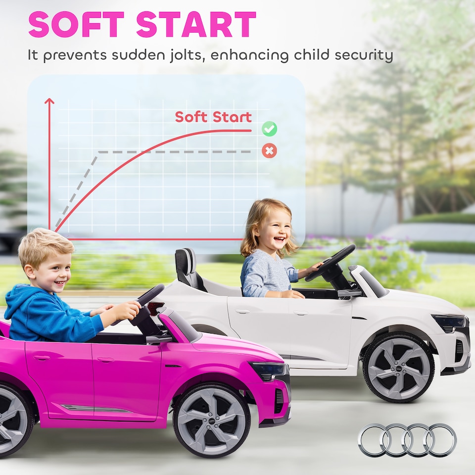 image 1 of AIYAPLAY Audi Q8 E-tron Licensed Electric Car for Kids, 12V Electric Ride on Sportback Design with Remote Control, 4 Suspension Wheels, LED Lights, Music, Horn, for Ages 3-4 - Pink