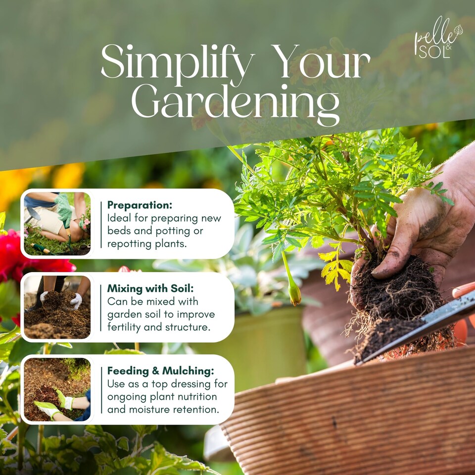 image 1 of Pelle & Sol 40L Multi Purpose Compost Peat Free Potting Soil