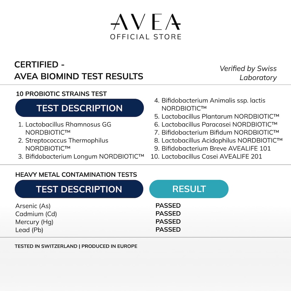 image 1 of AVEA Biomind Probiotic & Brain Health Supplement (30 Capsules) - 30 Billion CFU Probiotic Supplement With Vitamin B12, Panax Ginseng & Vitamin B6 - Targets Brain Fog & Gut Health - Vegan Friendly