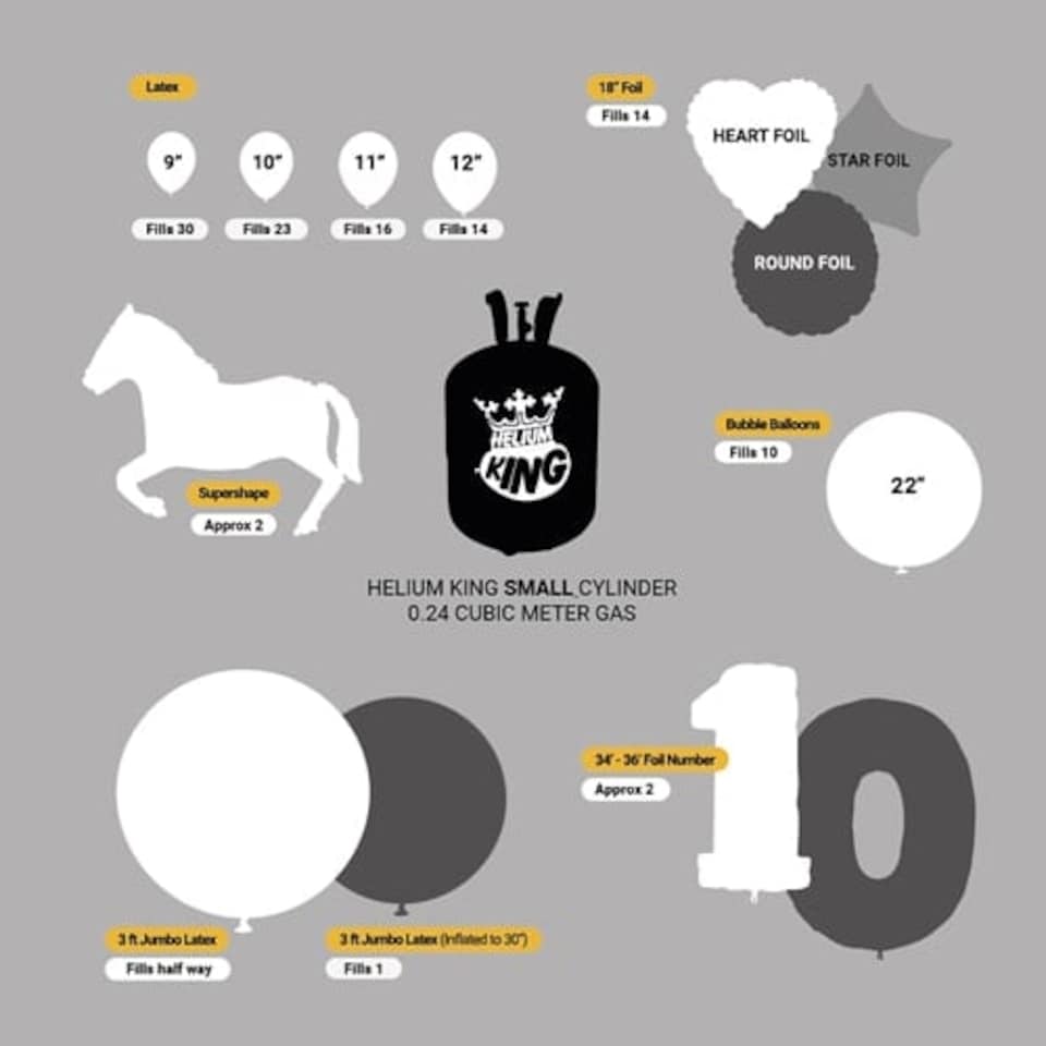 image 1 of Helium Canister Triple Pack - Fills Up To 90 x 9" Balloons