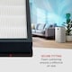 image 6 of SPARES2GO HEPA Filter compatible with Philips AC2889 AC3829 Air Purifier FY2422/30 FY2420/30