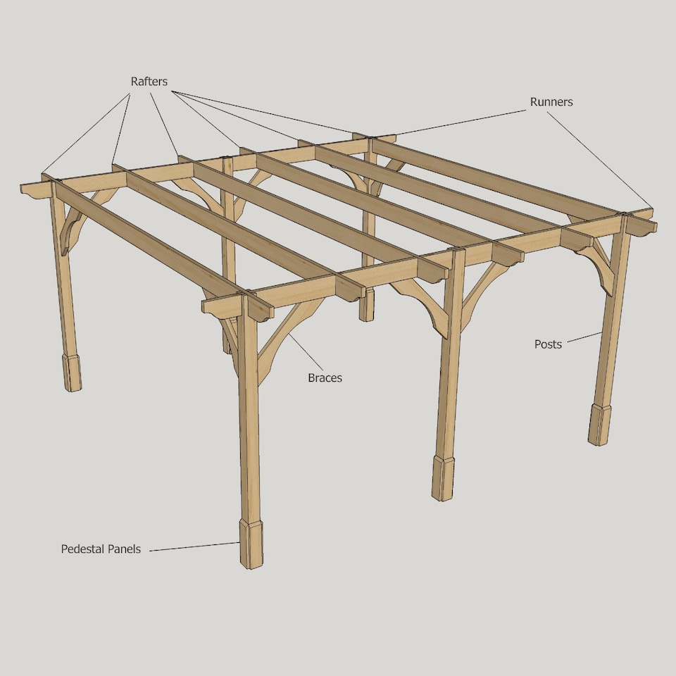 image 1 of Premium Pergola 6 Post - L480 x W480 x H270 cm - Rustic Brown