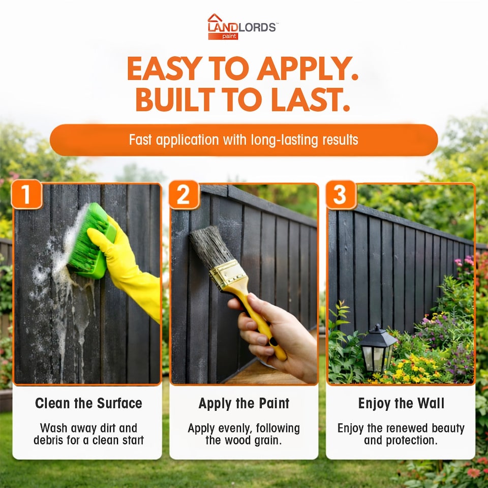 image 1 of Landlords Paint - Garden & Wood Paint - Best Weatherproof ALL Interior & Exterior Wood Protection - Manhattan Grey - 2.5L