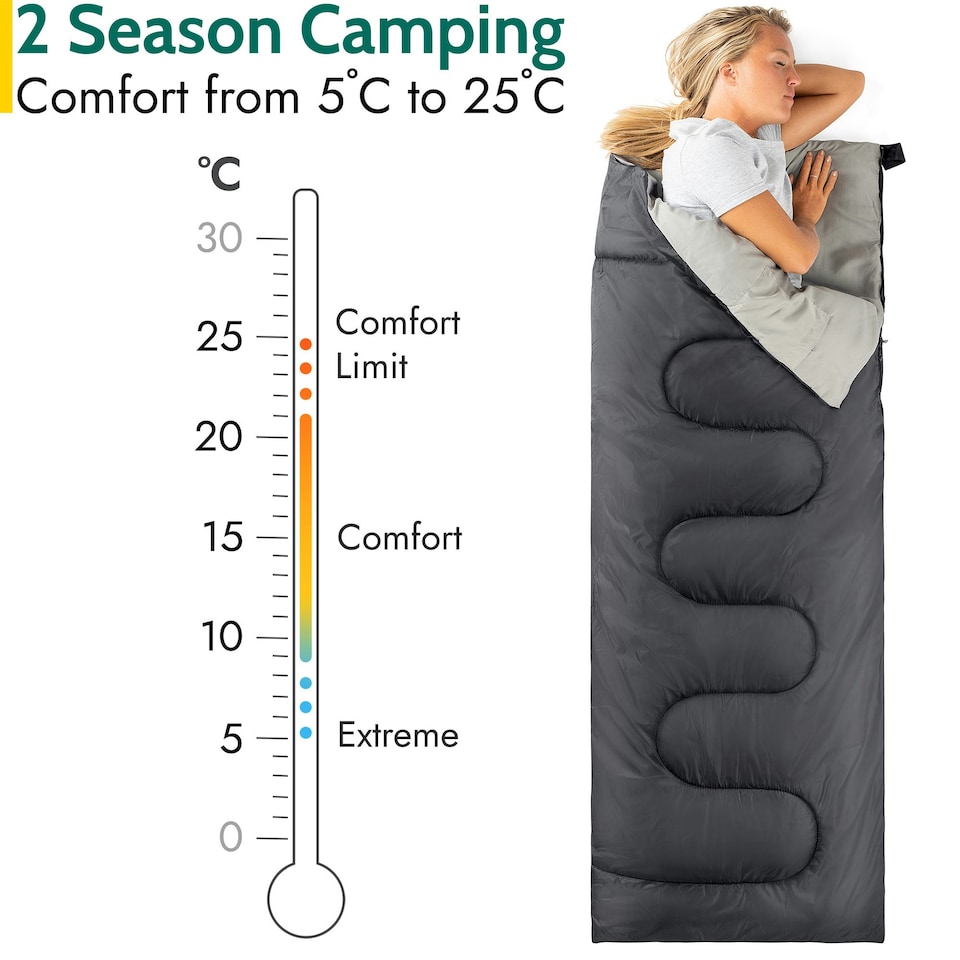 image 1 of Envelope Sleeping Bag - Charcoal