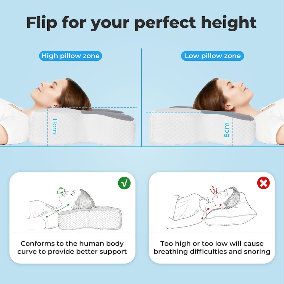 image 1 of Lavio Ergonomic Cervical Memory Foam Pillow for Neck Pain Relief Cool Breathable