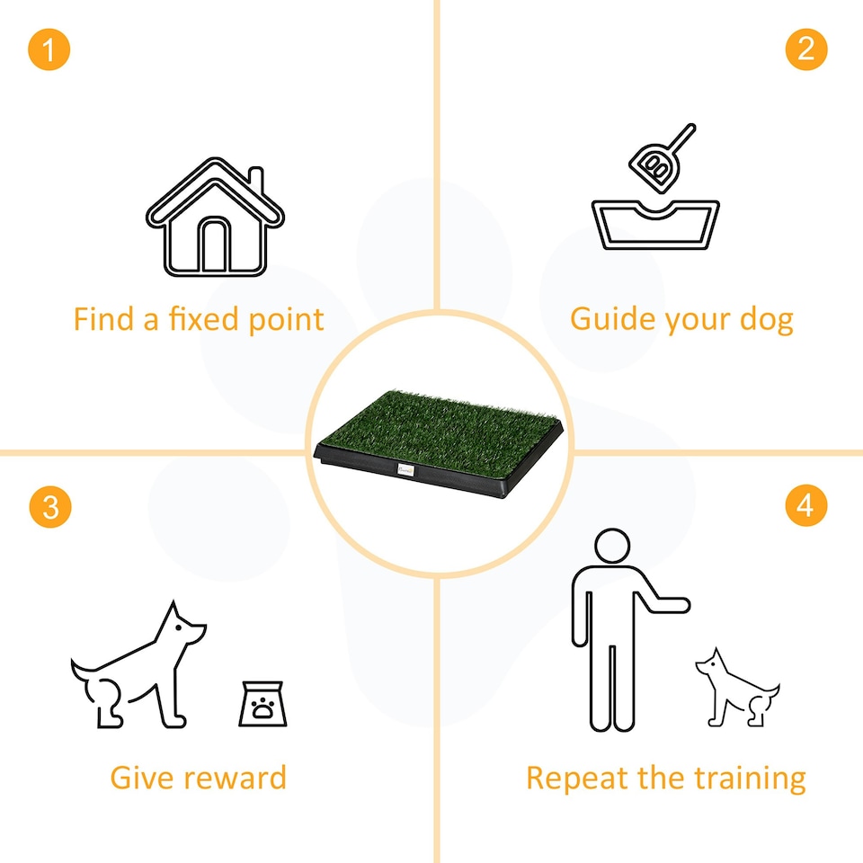 image 1 of PawHut Dog Toilet Pet Potty 2 Layer Grass Mat Trainer Tray Training Portable NEW