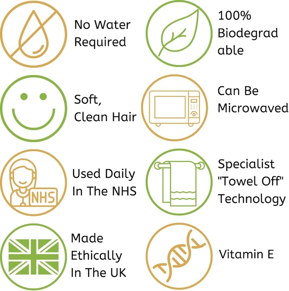 image 1 of Nilaqua NO Rinse Shampoo Wrap Fresh Apple & Jasmine 3 Pack