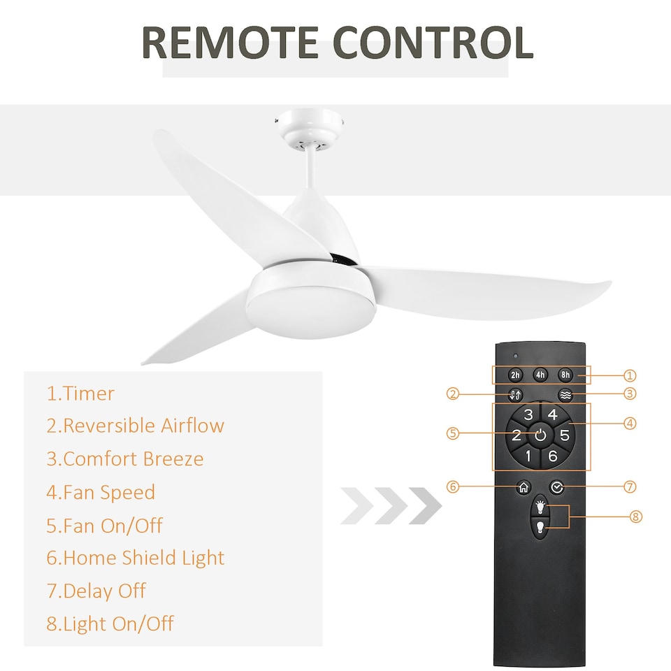image 1 of HOMCOM Reversible Ceiling Fan with Light, 3 Blades, Mount Lighting Fan, White